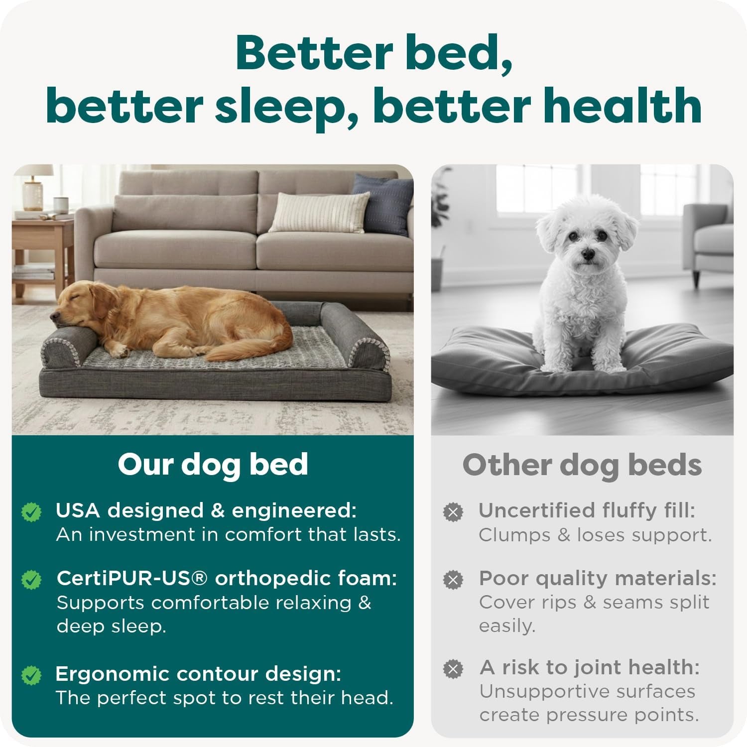 Orthopedic Dog Bed for Large/Medium Dogs W/ Removable Bolsters & Washable Cover, for Dogs up to 55 Lbs - Luxe Faux Fur & Performance Linen Sofa - Charcoal, Large