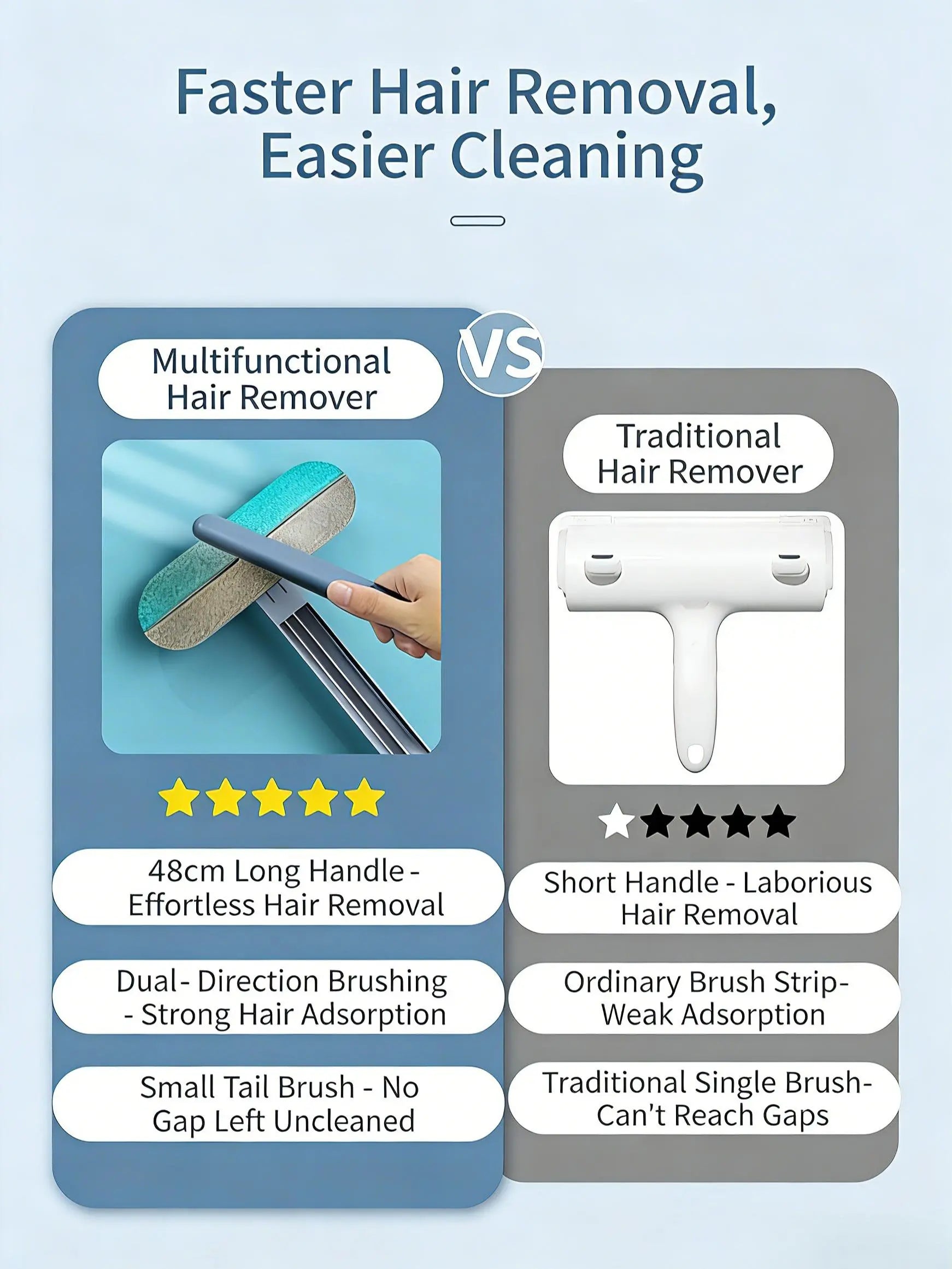 Long Handle Pet Hair Remover Brush & Cleaning Gloves Set, 4-In-1 Washable Lint Cleaner for Indoor Pet Hair Cleaning